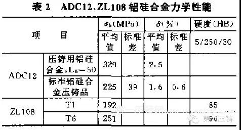 陶瓷數(shù)控加工