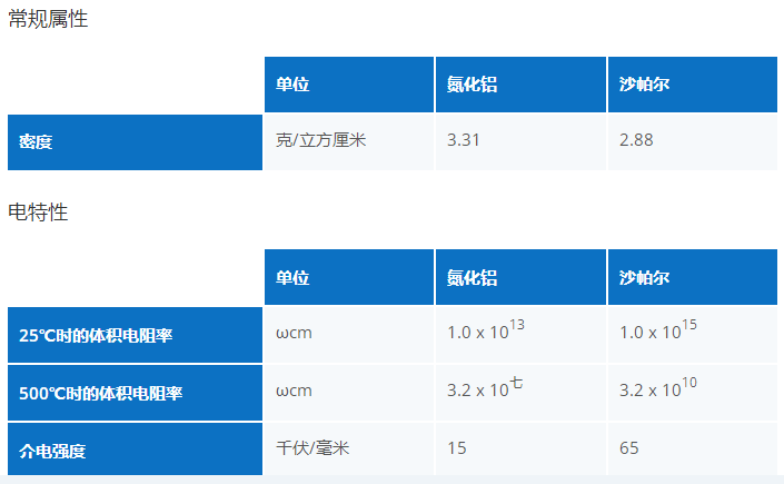 鈞杰陶瓷